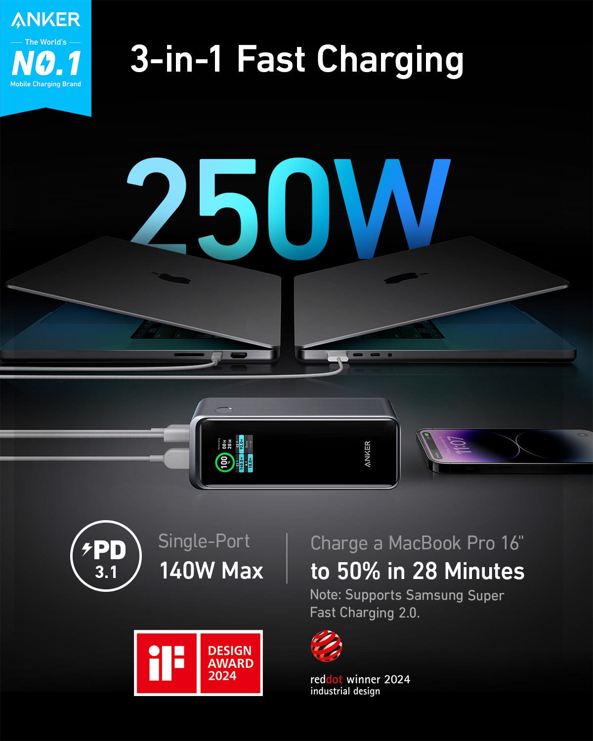 Anker 65W USB-C charger